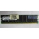 Серверная память HP 261584-041 (300700-001) 512Mb DDR ECC (Абакан)
