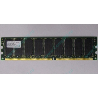 Серверная память 512Mb DDR ECC Hynix pc-2100 400MHz (Абакан)